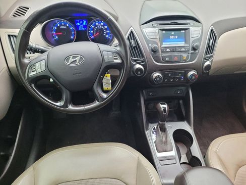 Used 2015 Hyundai Tucson SE FWD image 22