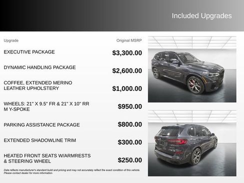 Used 2021 BMW X5 M50i w/ Executive Package image 4