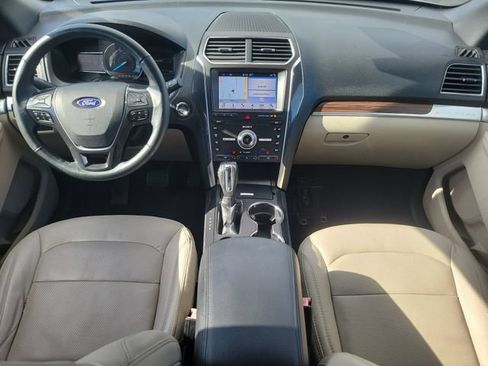 Used 2019 Ford Explorer Limited w/ Ford Safe & Smart Package FWD image 14