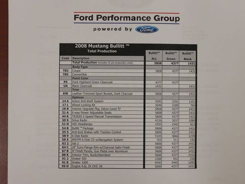Used 2008 Ford Mustang GT Premium RWD image 75
