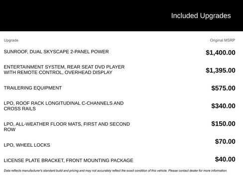 Used 2017 Chevrolet Traverse Premier image 4