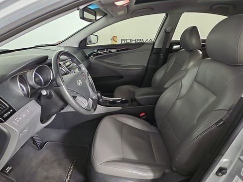 Used 2012 Hyundai Sonata Limited image 18