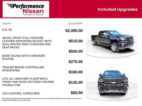 Used 2017 Chevrolet Silverado 1500 LTZ Z71 image 7