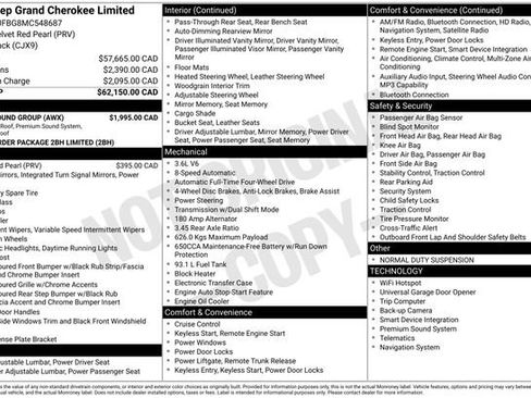 Used 2021 Jeep Grand Cherokee Limited w/ Sun & Sound Group AWD/4WD image 28