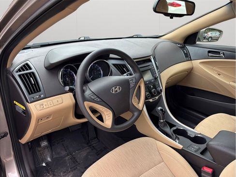 Used 2014 Hyundai Sonata GLS w/ Popular Equipment Group 2 image 6
