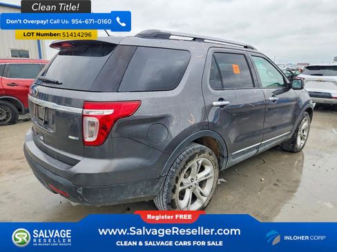 Used 2015 Ford Explorer Limited w/ Equipment Group 301A AWD/4WD image 4