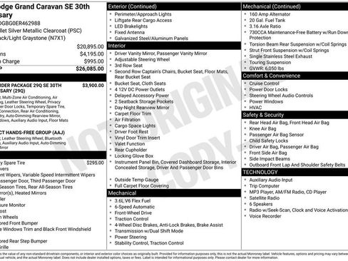Used 2014 Dodge Grand Caravan SE FWD image 3