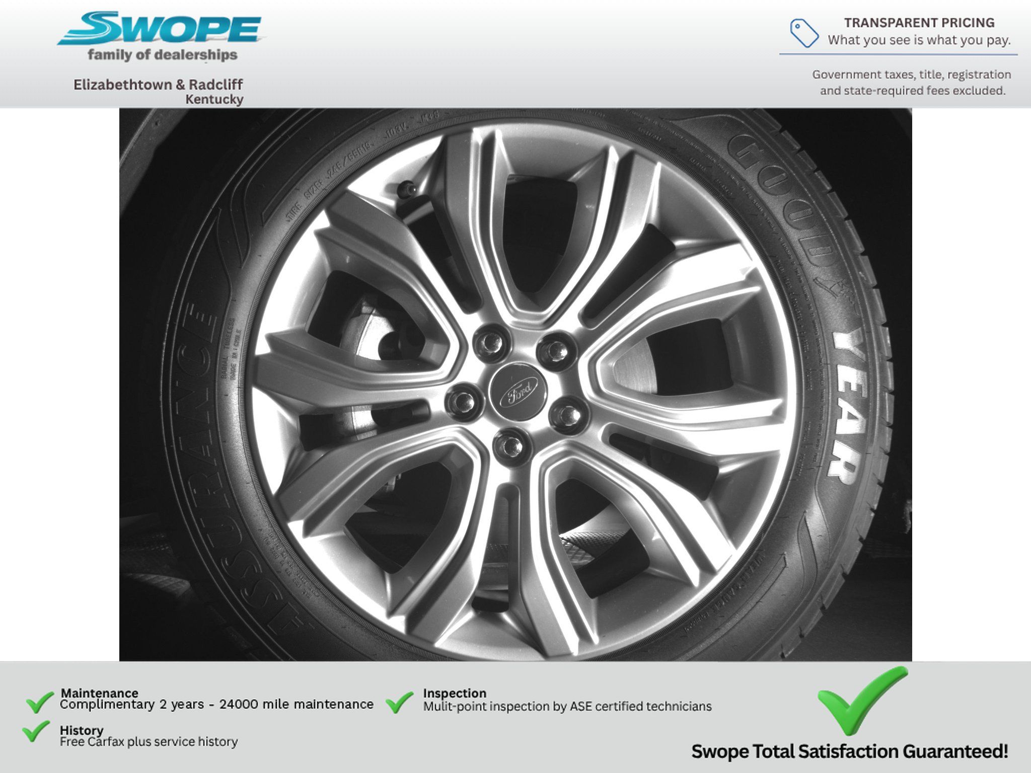 Used 2019 Ford Edge Titanium FWD image 20