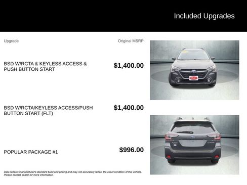 Used 2023 Subaru Outback Premium w/ Popular Package #1 AWD/4WD image 28