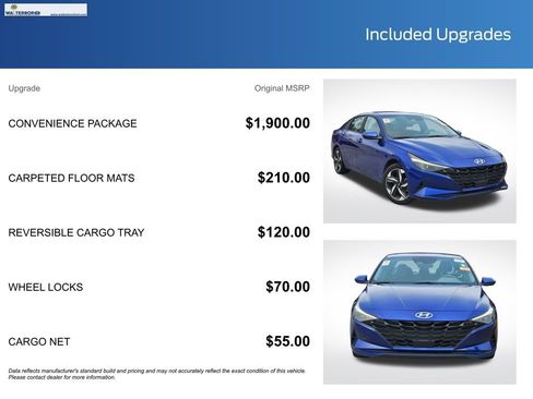 Used 2023 Hyundai Elantra SEL w/ Convenience Package image 17