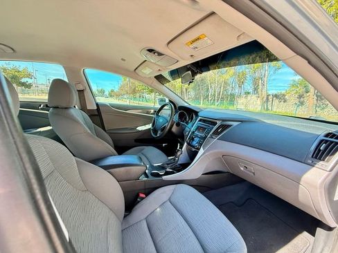 Used 2015 Hyundai Sonata Hybrid image 28