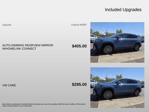 Used 2025 Volkswagen Taos SE FWD image 4
