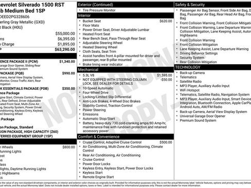 Used 2023 Chevrolet Silverado 1500 RST w/ Convenience Package II AWD/4WD image 10