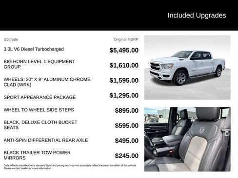 Certified 2022 RAM 1500 Big Horn AWD/4WD image 5