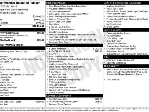 Used 2014 Jeep Wrangler Unlimited Rubicon w/ Connectivity Group image 5