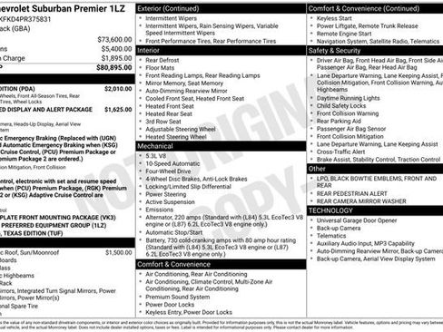 Used 2023 Chevrolet Suburban Premier w/ Texas Edition image 10