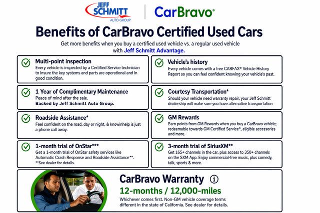 Certified 2024 Chevrolet Silverado 1500 RST w/ RST All Star Premium Package AWD/4WD image 2