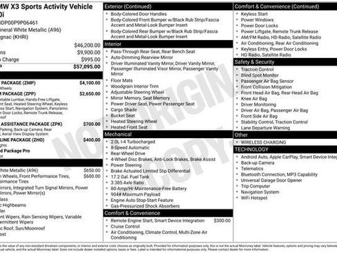 Used 2023 BMW X3 sDrive30i w/ M Sport Package image 32