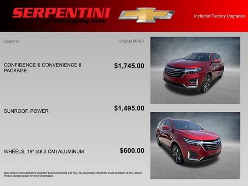 Used 2023 Chevrolet Equinox Premier AWD/4WD image 4