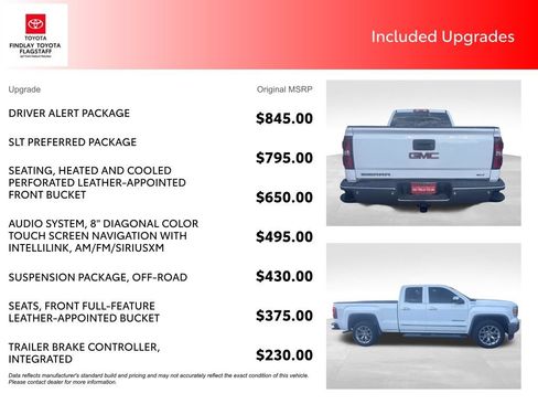 Used 2015 GMC Sierra 1500 SLT w/ Driver Alert Package AWD/4WD image 5