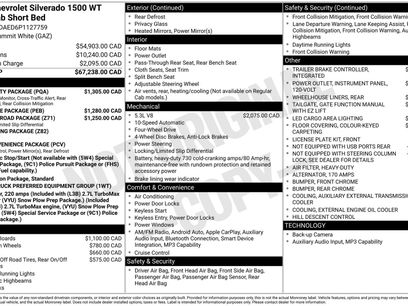 Used 2023 Chevrolet Silverado 1500 W/T w/ WT Safety Package