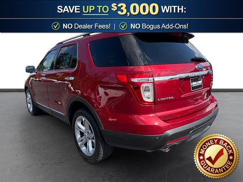 Used 2015 Ford Explorer Limited FWD image 4