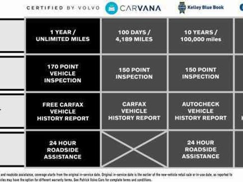 Certified 2022 Volvo XC90 T8 Inscription image 1
