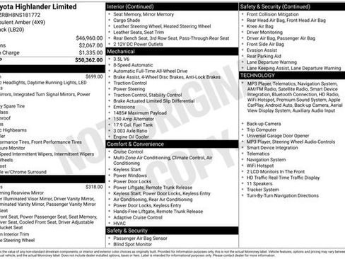 Used 2022 Toyota Highlander Limited AWD/4WD image 17
