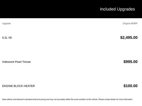 Used 2022 Chevrolet Silverado 1500 High Country image 5