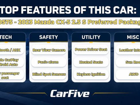 Used 2023 MAZDA CX-5 AWD 2.5 S image 31