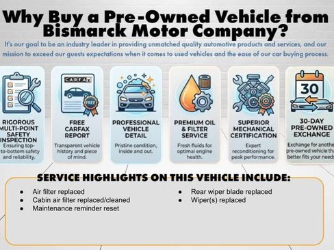Used 2023 Hyundai Venue Limited FWD image 58