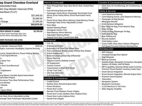 Certified 2025 Jeep Grand Cherokee Overland w/ Luxury Tech Group IV image 45