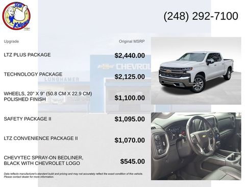 Used 2020 Chevrolet Silverado 1500 LTZ w/ LTZ Plus Package AWD/4WD image 5