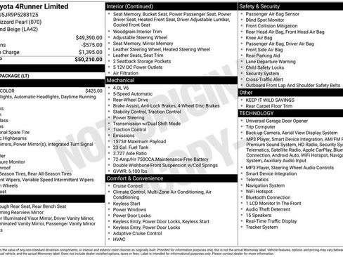 Used 2023 Toyota 4Runner Limited RWD image 7