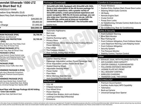 Used 2020 Chevrolet Silverado 1500 LTZ w/ LTZ Premium Package AWD/4WD image 34