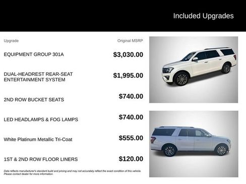 Used 2018 Ford Expedition Max Limited w/ Equipment Group 301A image 7