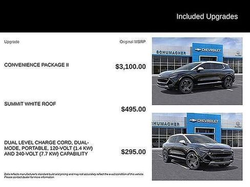 New 2025 Chevrolet Equinox EV LT image 10