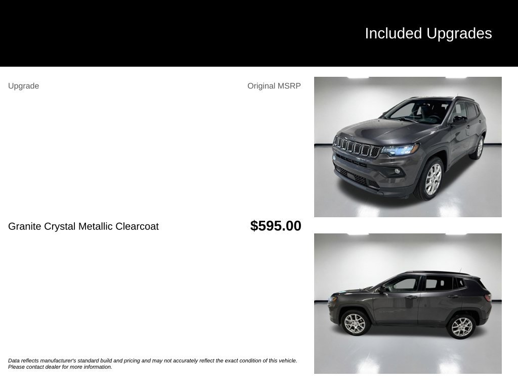 Used 2023 Jeep Compass Latitude AWD/4WD image 7