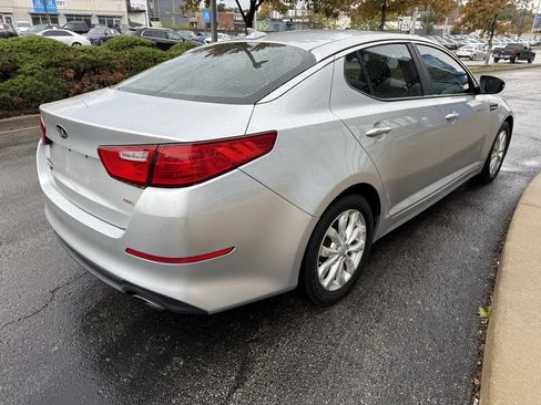 Used 2015 Kia Optima LX image 10