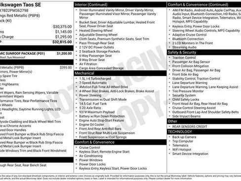 Used 2023 Volkswagen Taos SE w/ Panoramic Sunroof Package image 26