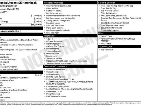 Used 2013 Hyundai Accent SE image 7