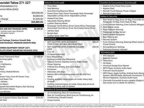 Used 2021 Chevrolet Tahoe Z71 w/ Rear Media and Nav Package AWD/4WD image 20