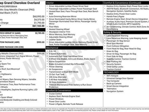 Used 2024 Jeep Grand Cherokee Overland w/ Luxury Tech Group IV AWD/4WD image 41