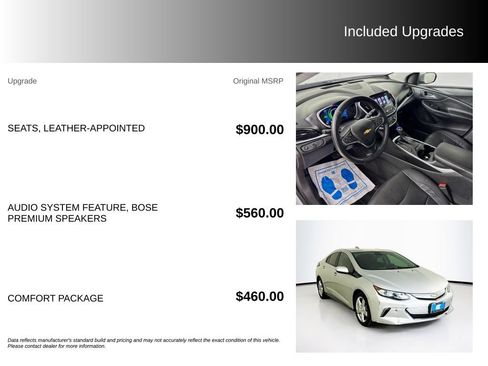Used 2017 Chevrolet Volt LT w/ Comfort Package FWD image 5
