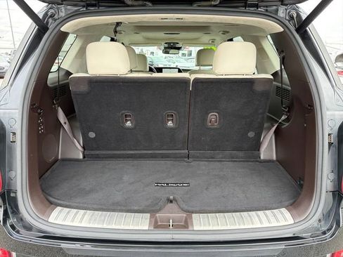 Used 2020 Hyundai Palisade Limited AWD/4WD image 25