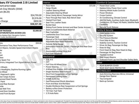 Used 2015 Subaru Crosstrek 2.0i Limited image 21