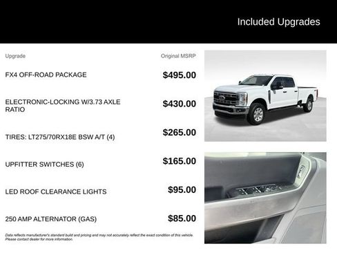 Used 2024 Ford F250 XLT w/ FX4 Off-Road Package AWD/4WD image 5