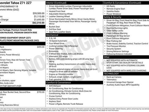 Used 2021 Chevrolet Tahoe Z71 AWD/4WD image 24