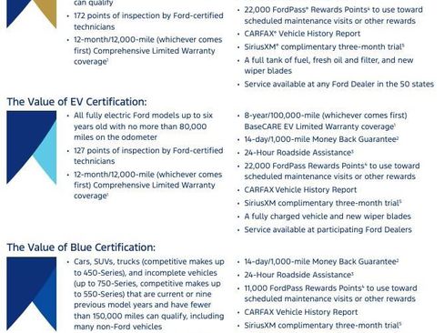 Used 2023 Chevrolet Silverado 1500 RST w/ Z71 Off-Road Package image 6