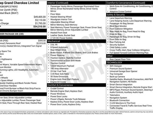 Used 2023 Jeep Grand Cherokee Limited RWD image 7